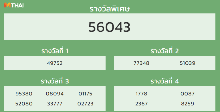 ตรวจ หวย 1 เมย 2562 mthai full