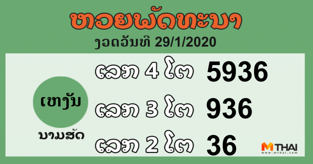 หวยลาว งวดวันที่ 29 มกราคม 2563