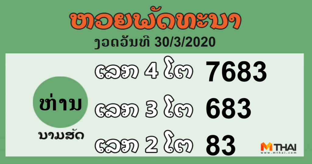 หวยลาว งวดวันที่ 30 มีนาคม 2563