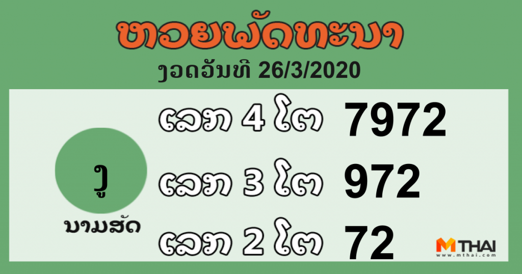 หวยลาว งวดวันที่ 26 มีนาคม 2563