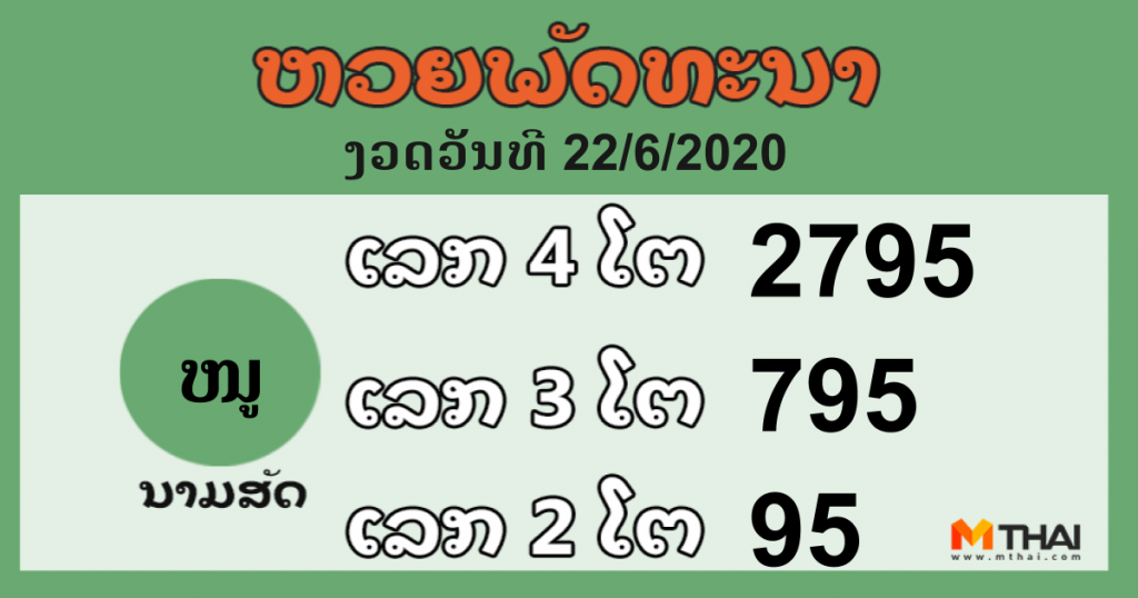 หวยลาว งวดวันที่ 22 มิถุนายน 2563