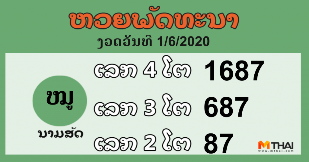 หวยลาว งวดวันที่ 1 มิถุนายน 2563