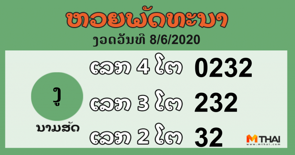 หวยลาว งวดวันที่ 8 มิถุนายน 2563