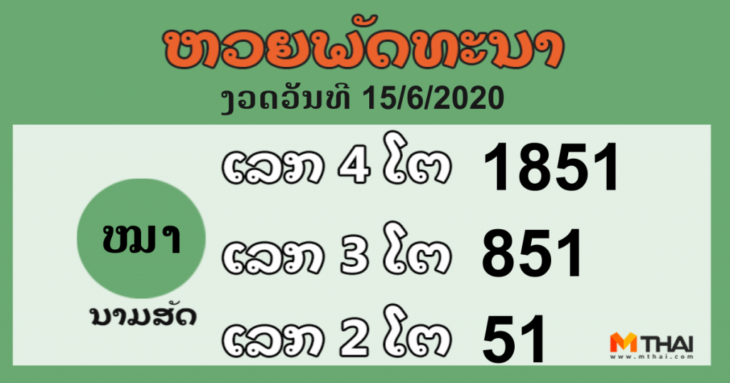 หวยลาว งวดวันที่ 15 มิถุนายน 2563