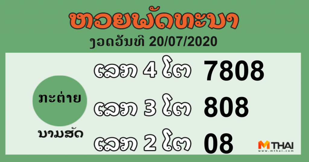 หวยลาว งวดวันที่ 22 กรกฎาคม 2563