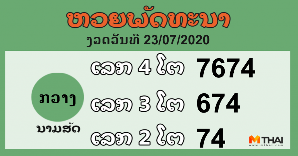 หวยลาว งวดวันที่ 23 กรกฎาคม 2563