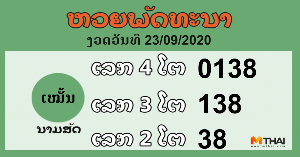 หวยลาว งวดวันที่ 23 กันยายน 2563