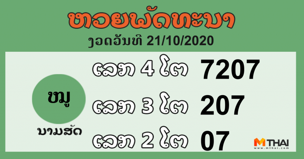 หวยลาว งวดวันที่ 21 ตุลาคม 2563