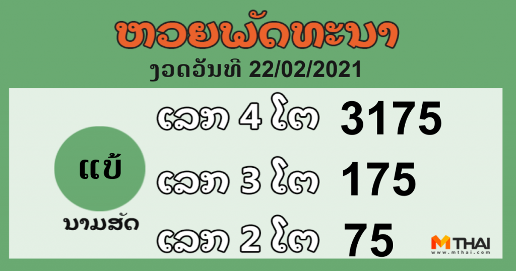 หวยลาว งวดวันที่ 22 กุมภาพันธ์ 2564