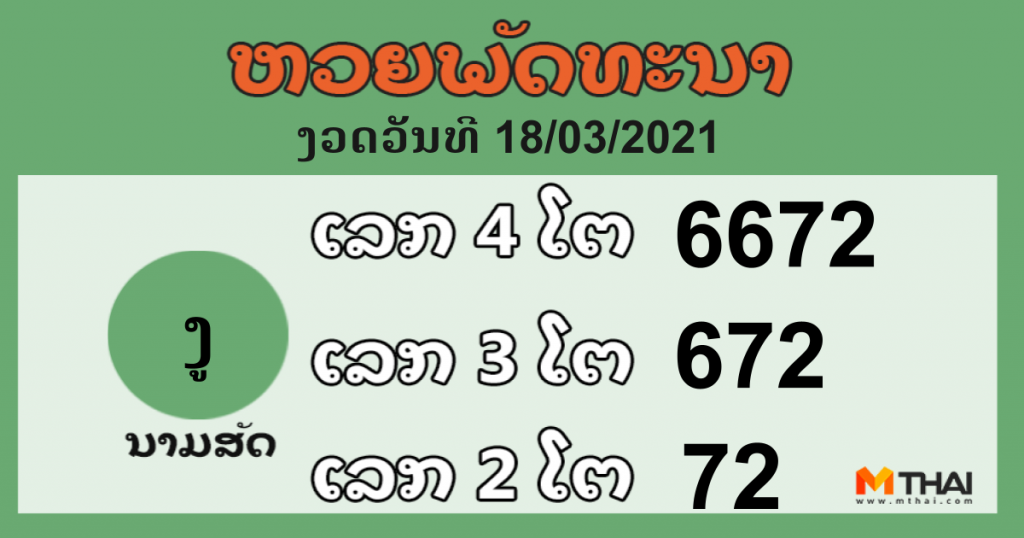 หวยลาว งวดวันที่ 18 มีนาคม 2564