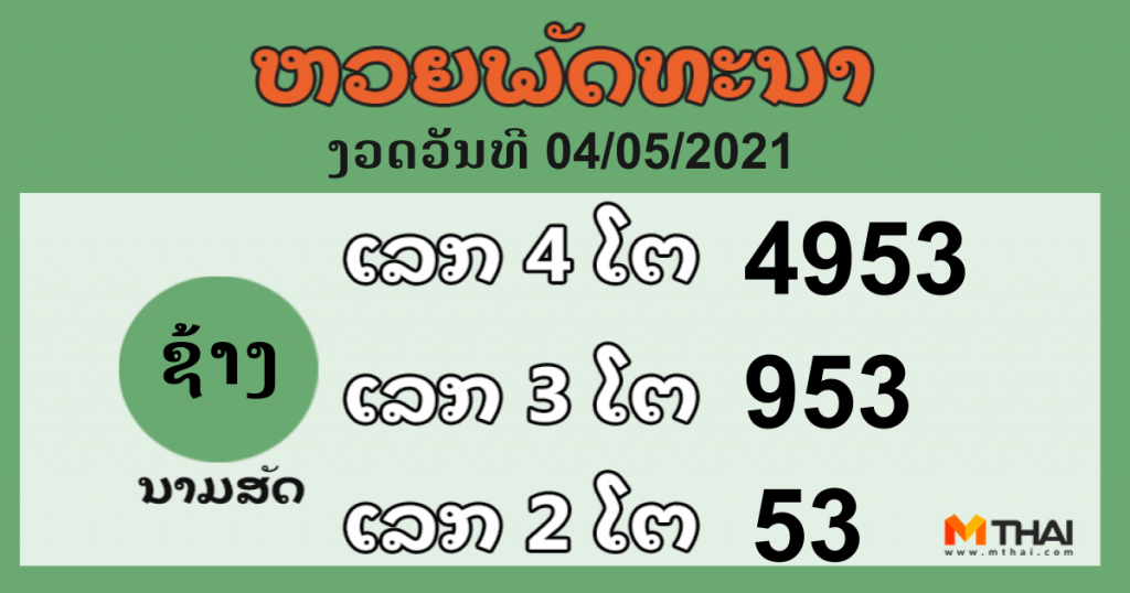 ຫວຍລາວ Lao Lottery งวดวันที่ 4 พฤษภาคม 2564