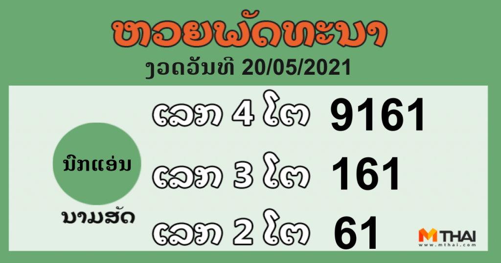 หวยลาว งวดวันที่ 20 พฤษภาคม 2564