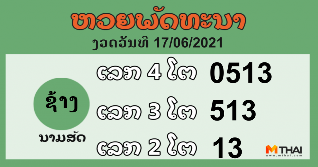 หวยลาว งวดวันที่ 17 มิถุนายน 2564