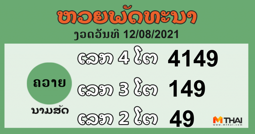 หวยลาว งวดวันที่ 12 สิงหาคม 2564