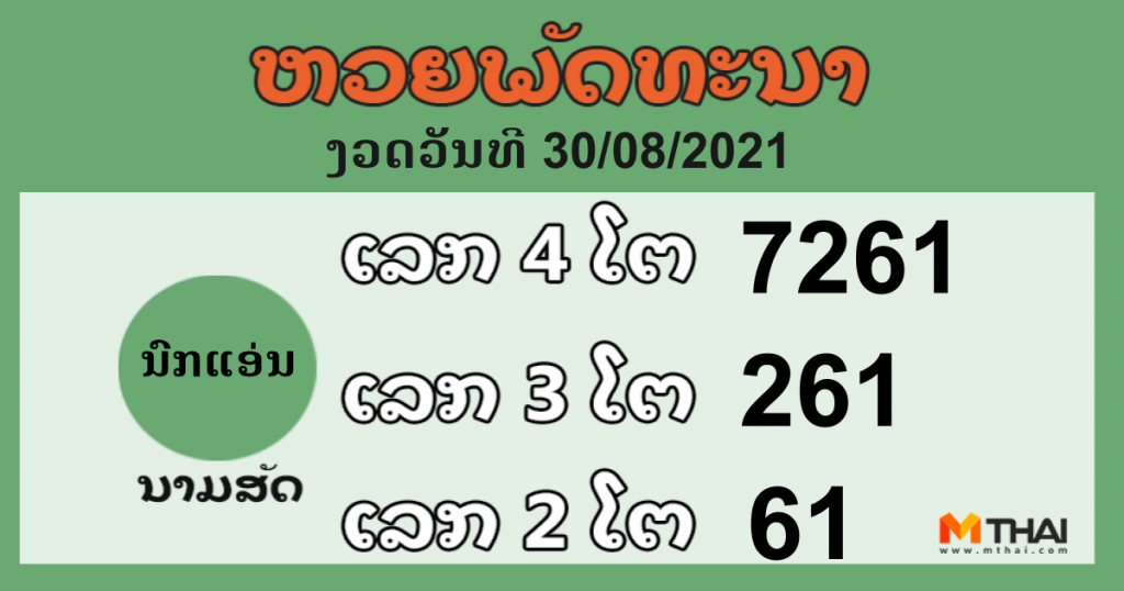 หวยลาว งวดวันที่ 30 สิงหาคม 2564