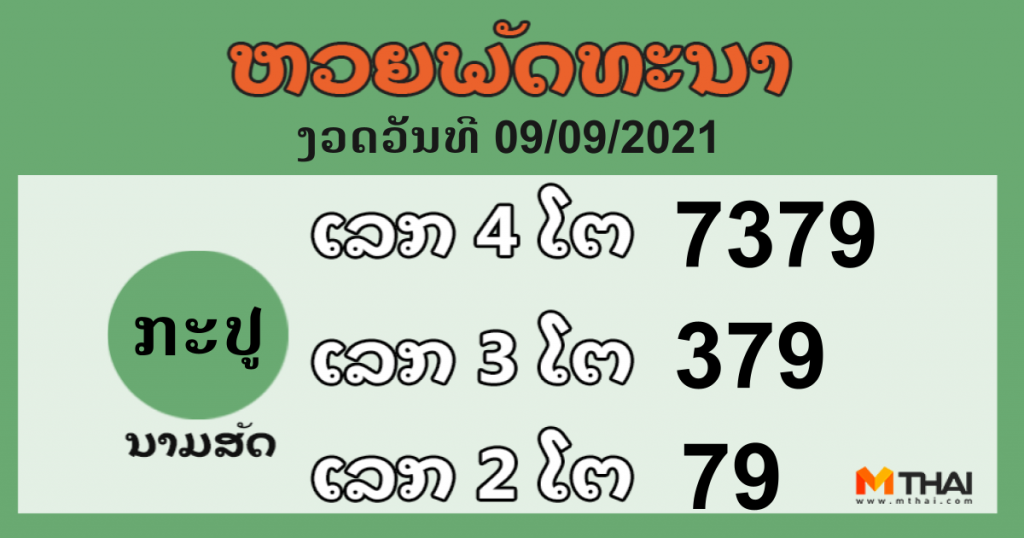 หวยลาว งวดวันที่ 9 กันยายน 2564