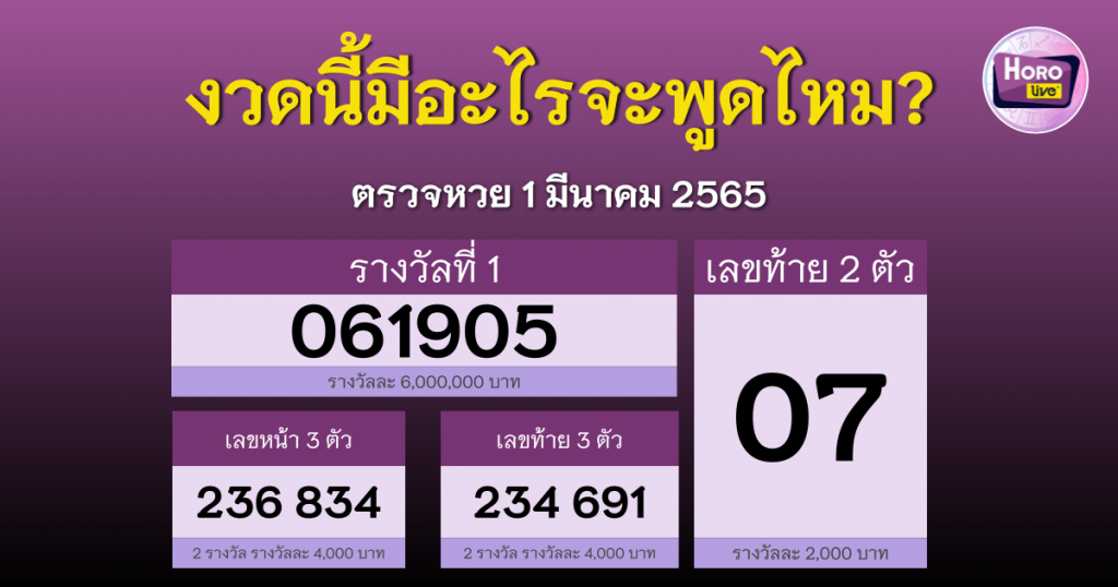 ตรวจสลากกินแบ่งรัฐบาล งวด 1 มีนาคม 2565