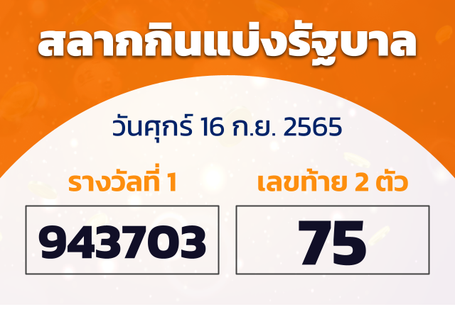 ตรวจหวย 16 กันยายน 2565