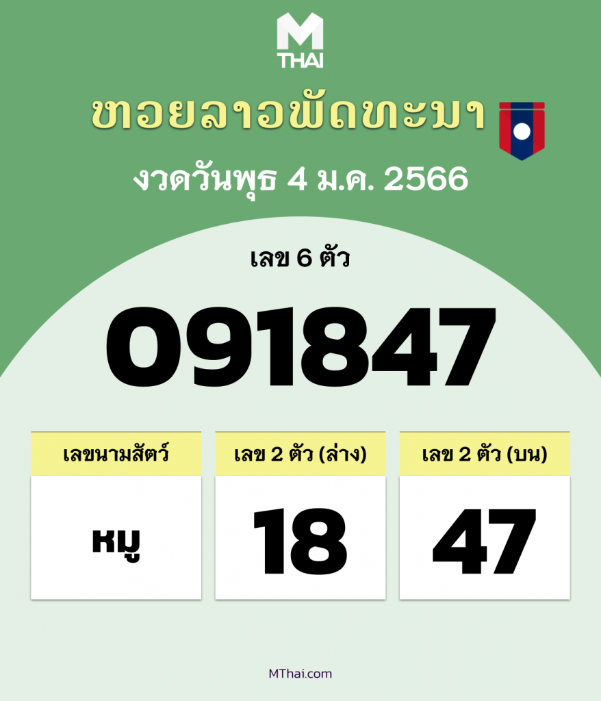 หวยลาว งวดวันพุธ 4 มกราคม 2566