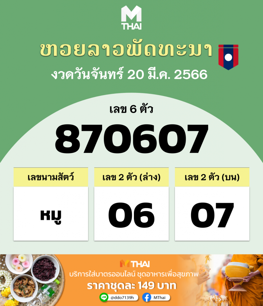 หวยลาว งวดวันจันทร์ 20 มีนาคม 2566