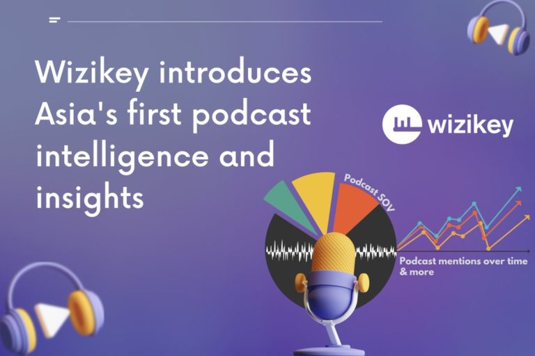 Asia's first Podcast Monitoring & Insights platform is here-Wizikey