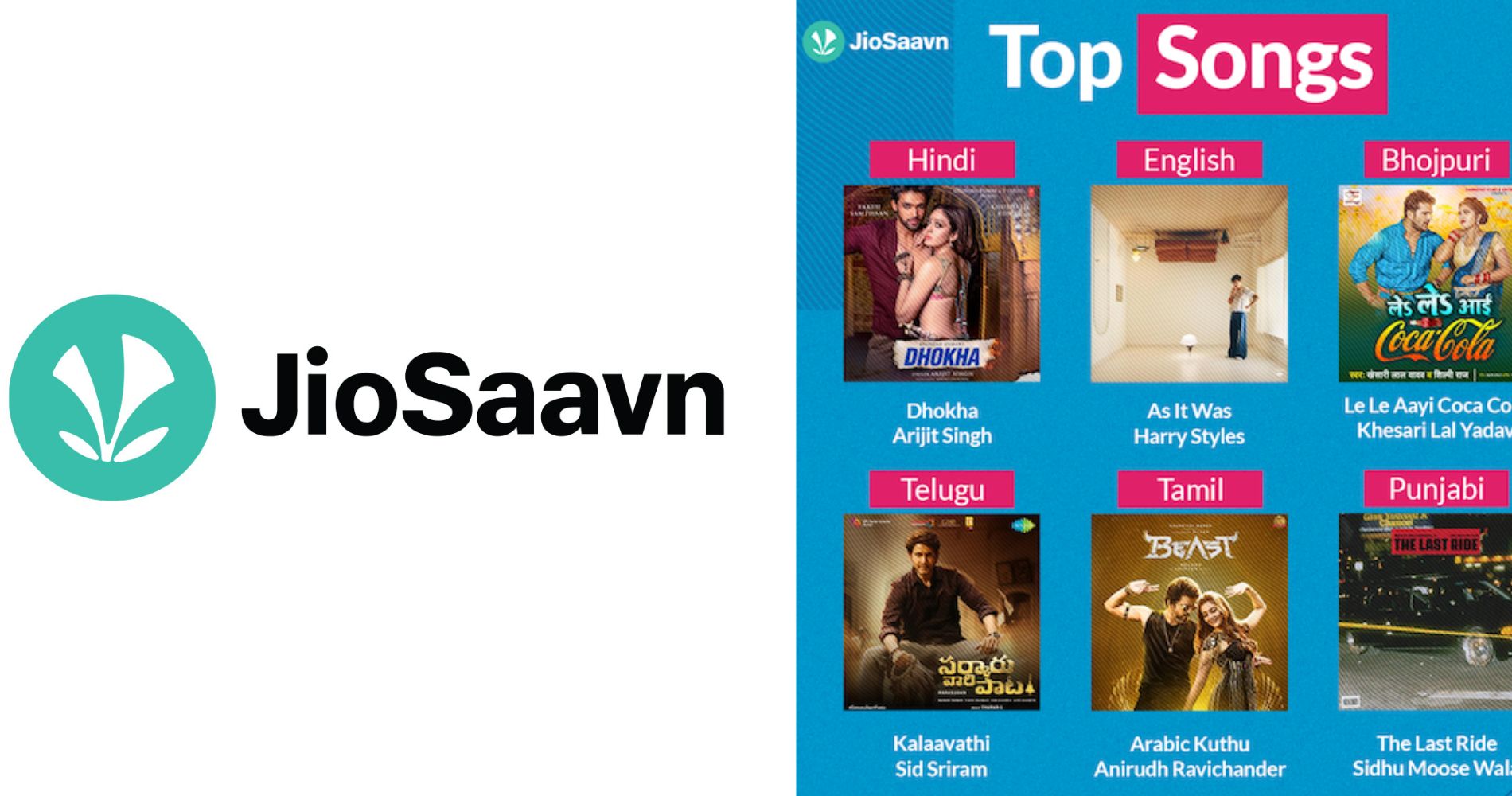 JioSaavn captures India’s listening habits with “Best of 2022”