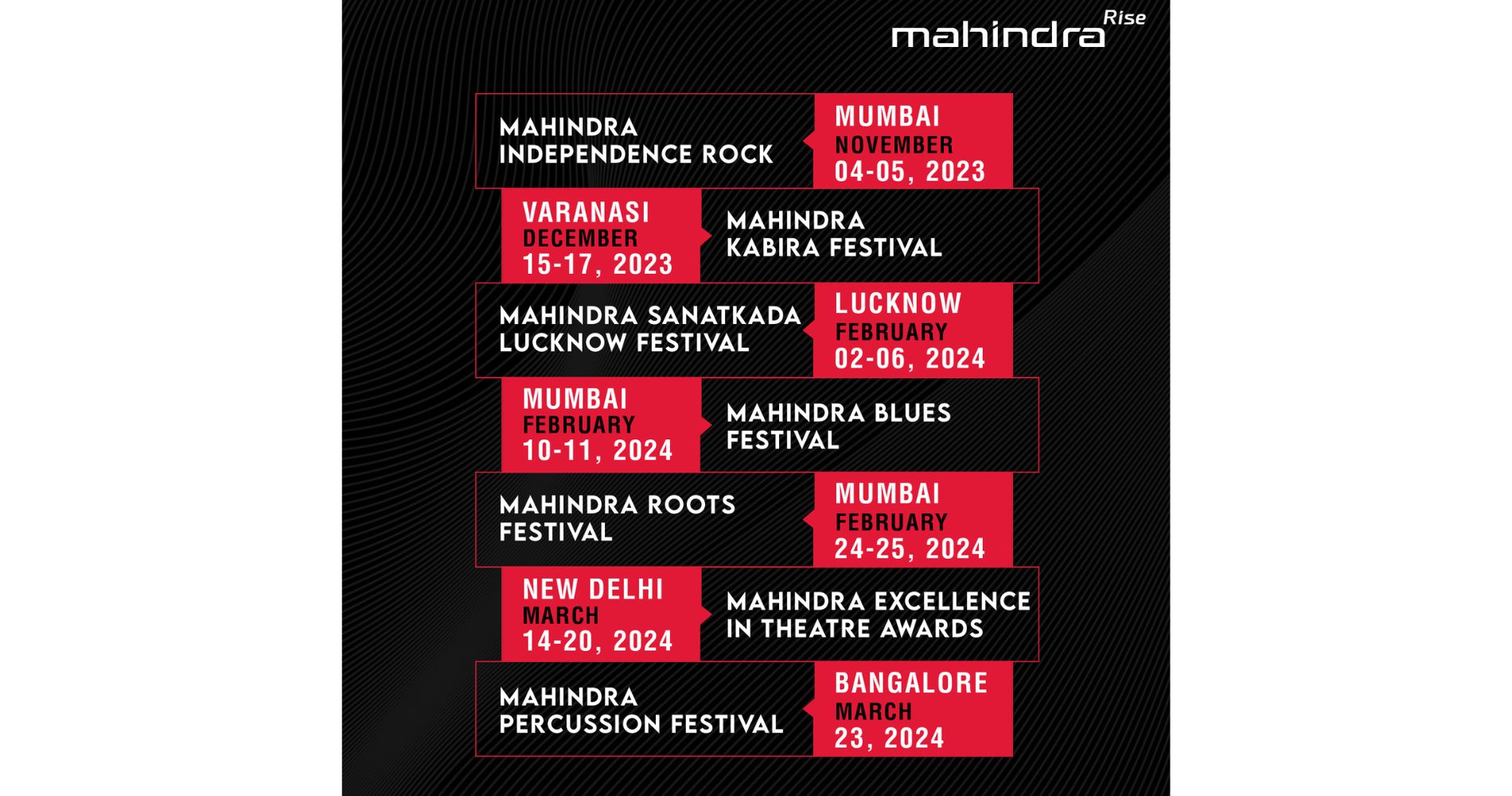 Harmony In Diversity: Mahindra Group's Cultural Extravaganza Showcasing The Best