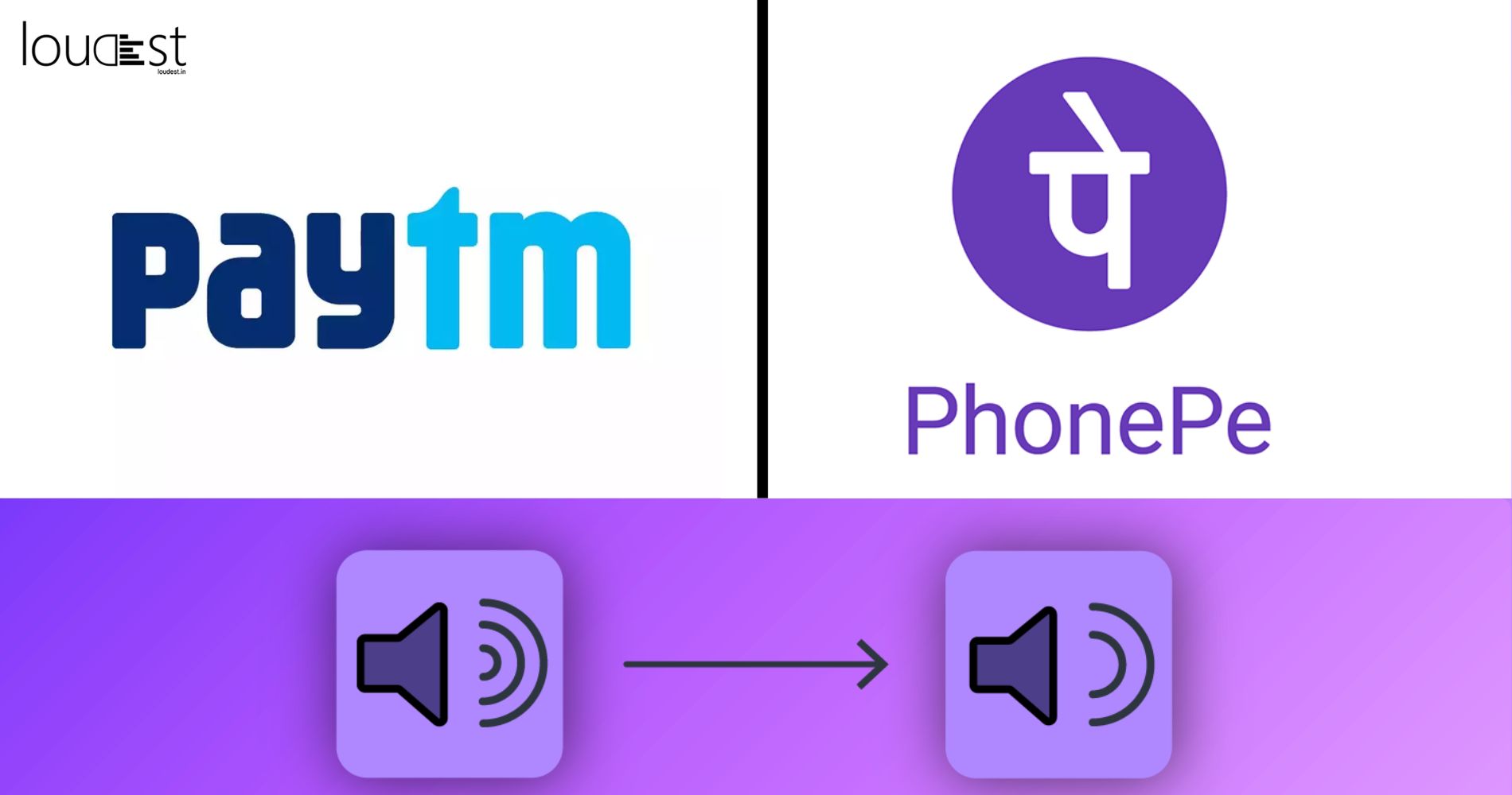 Paytm, PhonePe Explore Audio Advertisements On Retail Sound Boxes