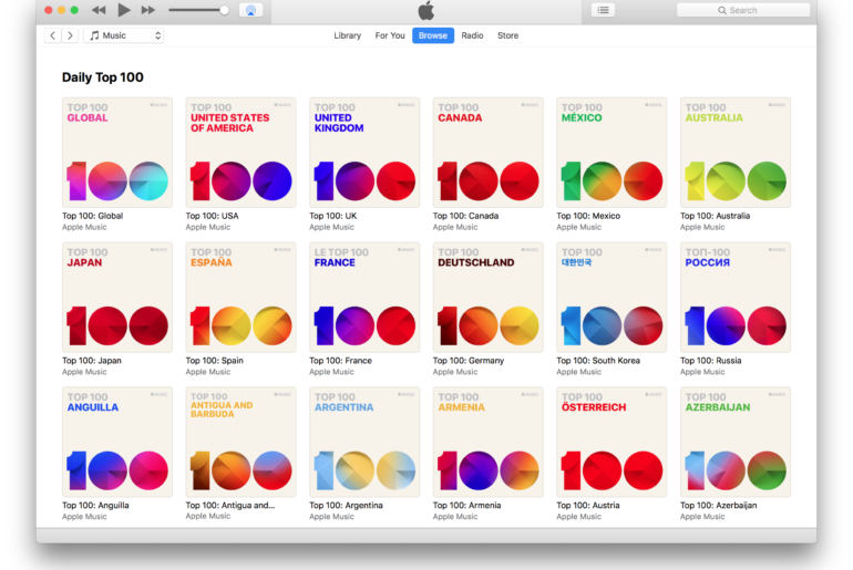 Apple Music Joins The Global Charts Club