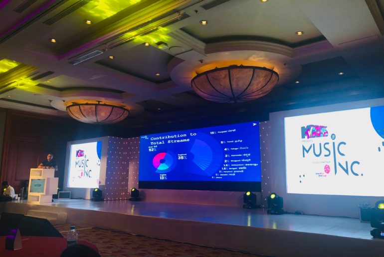 Music Inc. 2019: Music x Consumer Engagement, Technology and Audience