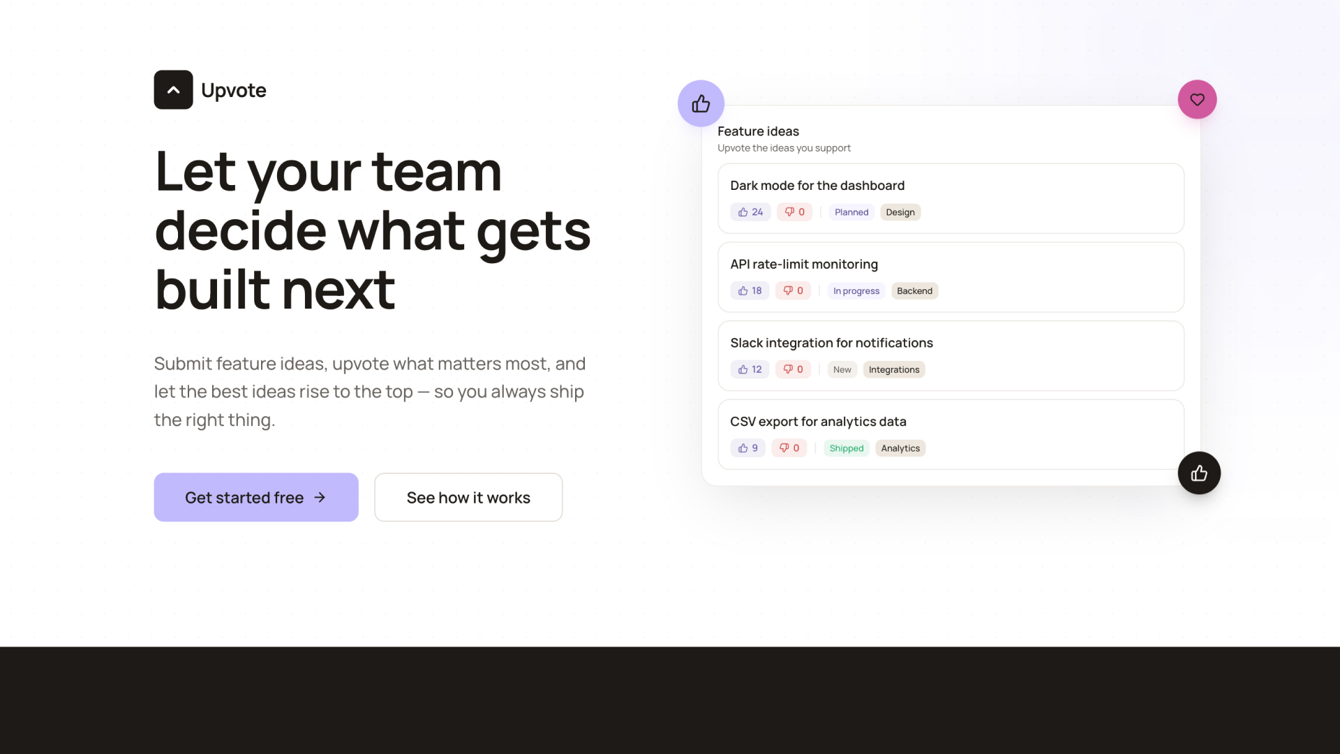 Feature Request & Voting Board Template template preview