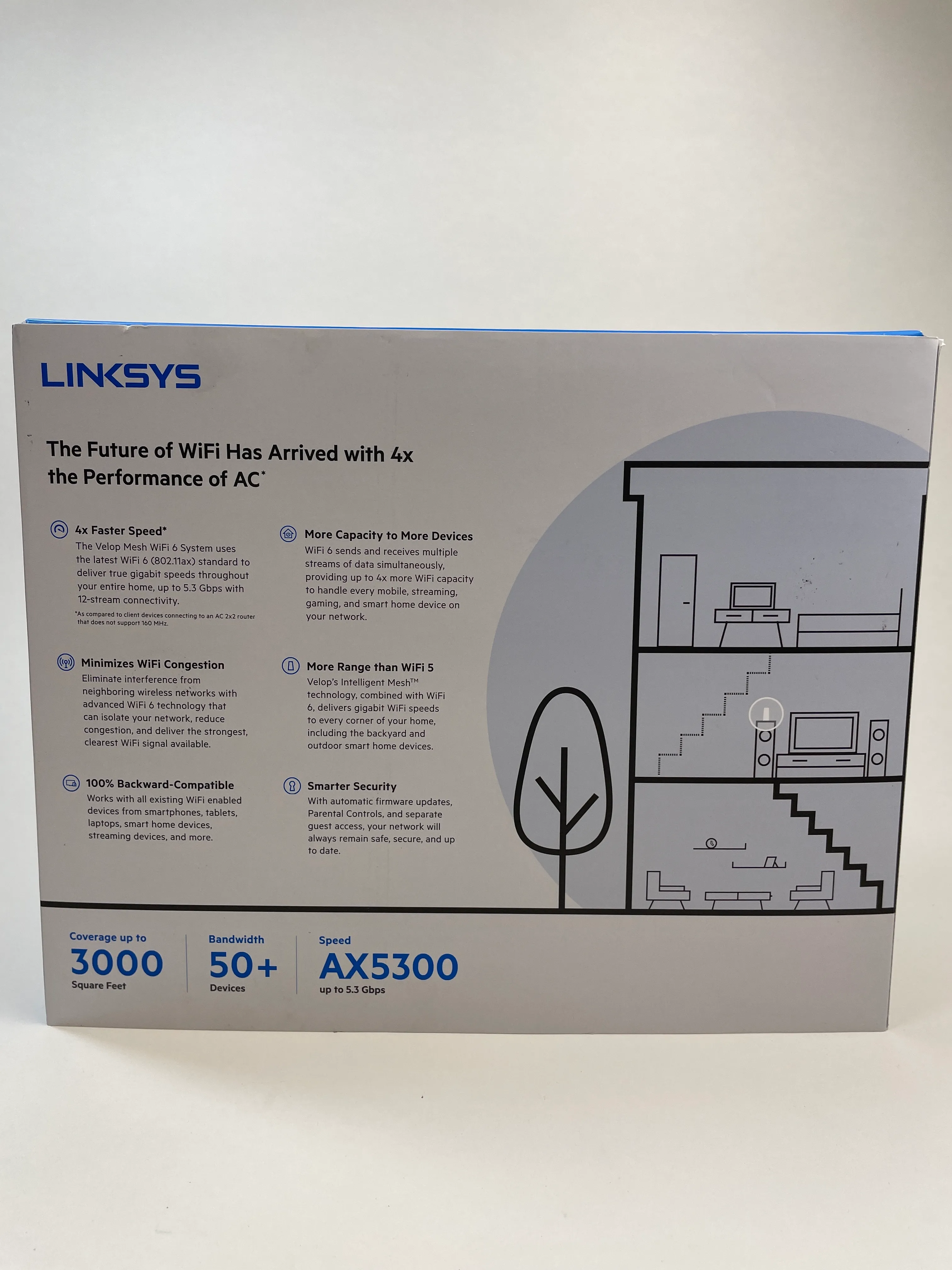 Linksys - MX5 Velop AX5300 Mesh Wi-Fi 6 System media