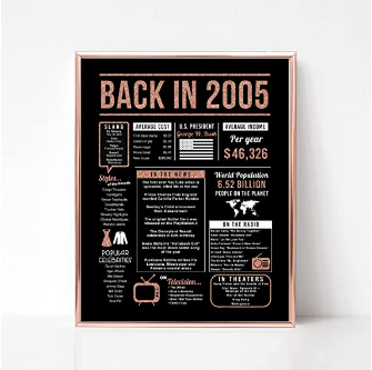 Back in 2005 Print