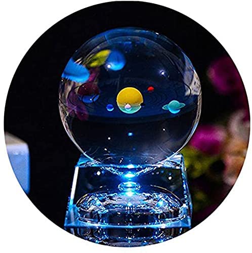3D Crystal Ball