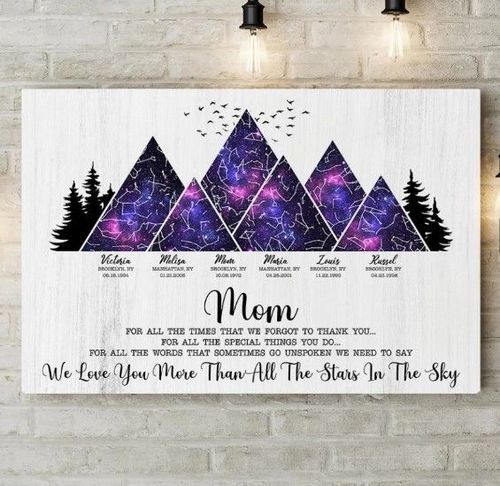 Best Personalized Poster
