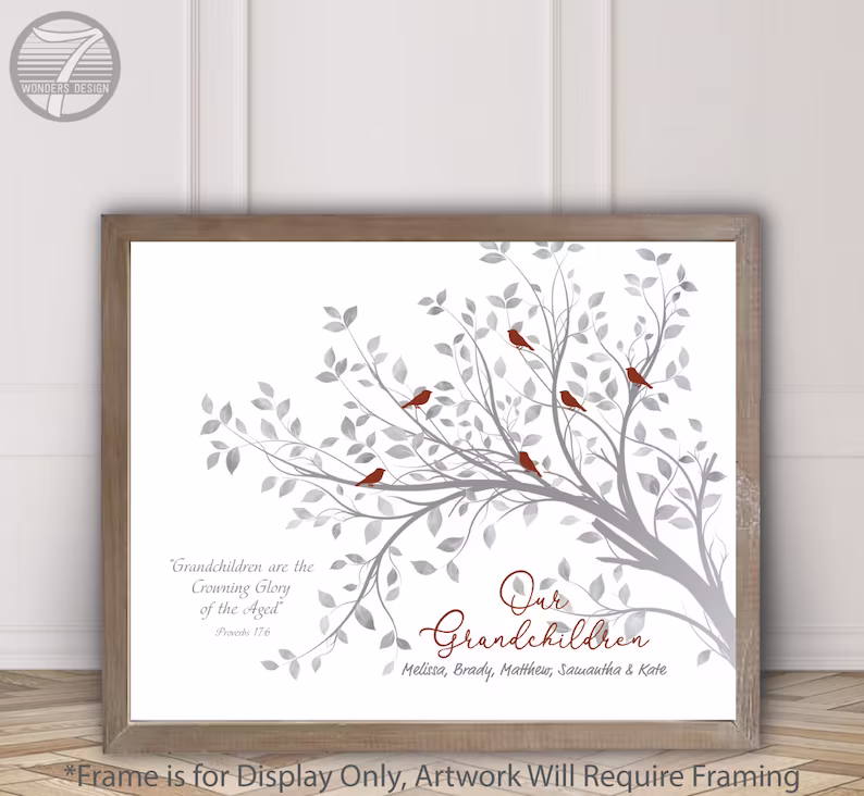Custom Grandparent Art Print