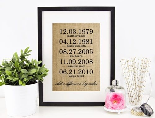 What a Difference a Day Makes Burlap Print