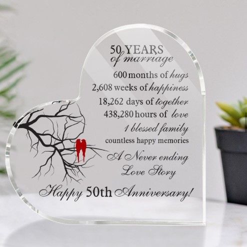 Buy 50th Anniversary Gift for Parents With Your Picture, Gold Anniversary  Personalized Golden 50 Years or ANY YEAR Wedding Anniversary PRINTABLE  Online in India - Etsy