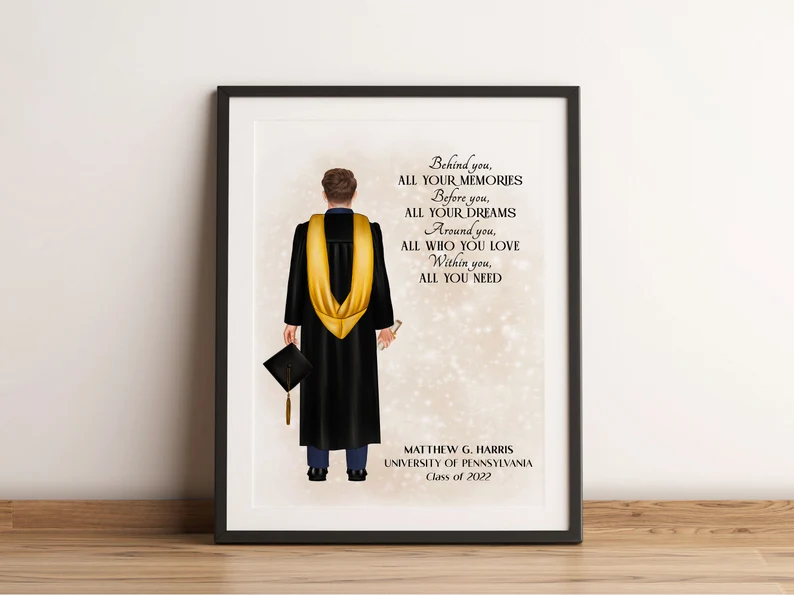 Customized Portrait Print Art