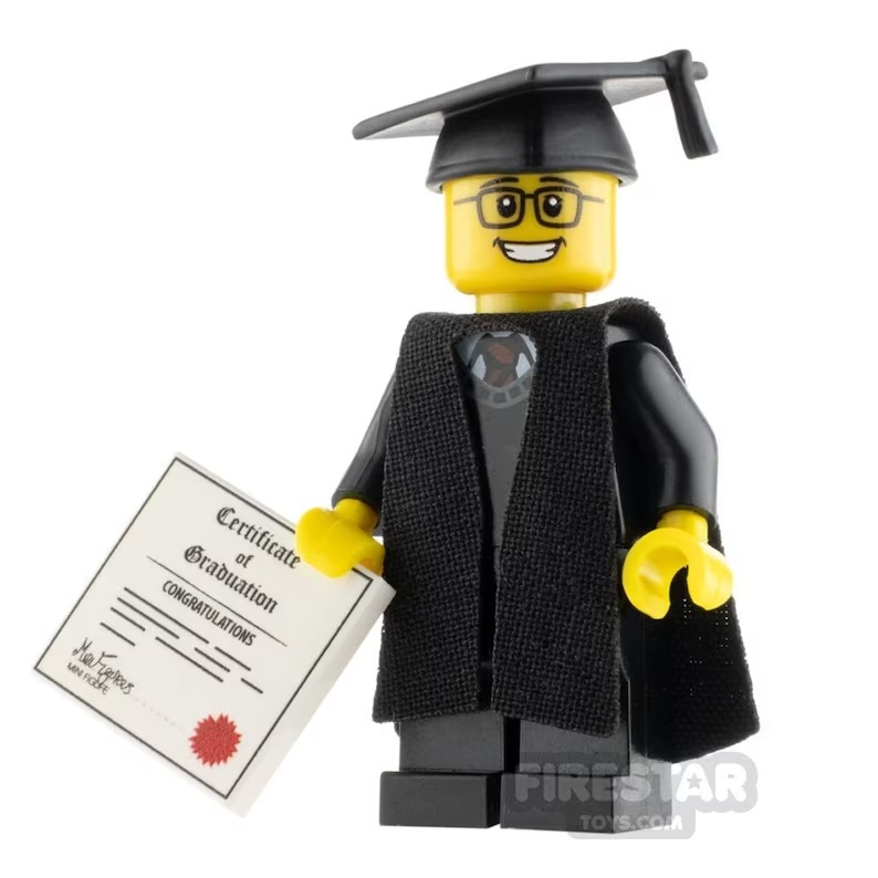 Custom Design Minifigure