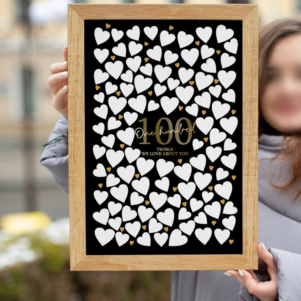 Personalized Canvas For 100th Birthday