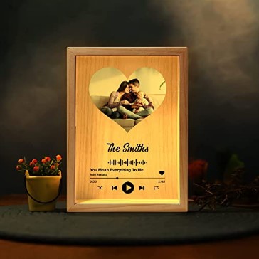 Customized Upload Family Image Frame