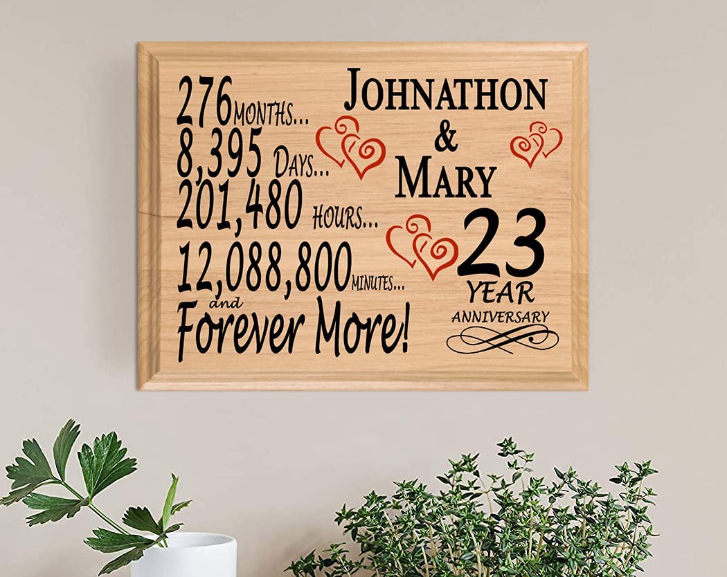 23 First Year Wedding Anniversary Gifts for Husband