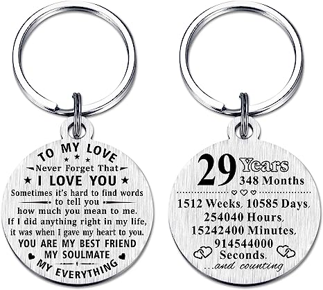 29 Awesome Anniversary Gifts for Couples