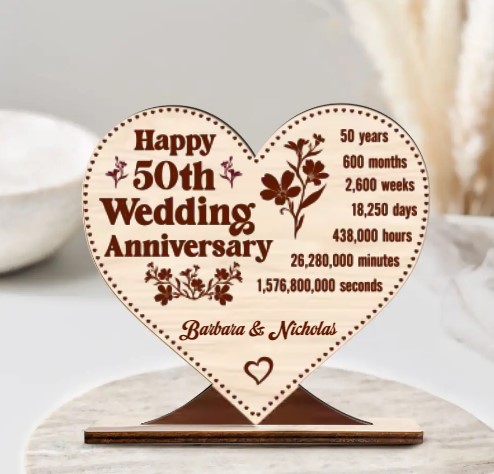 50th Wedding Anniversary Plate with 24k Gold Foil-50th Anniversary Wedding  Gifts for Parents Couple,50 Year Golden Wedding Gifts for Her Him,9 Inch