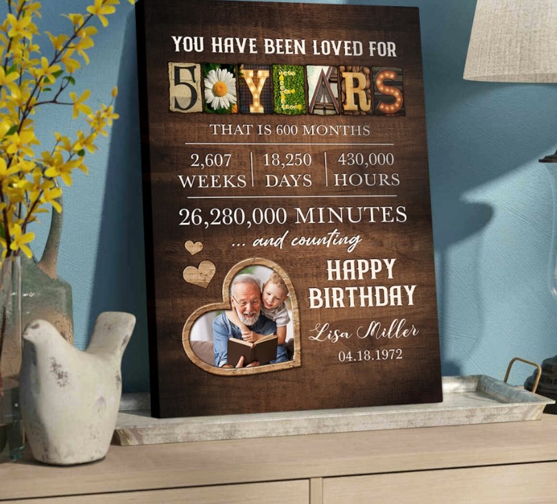 You Have Been Loved For 50 Years - Personalized Canvas Poster
