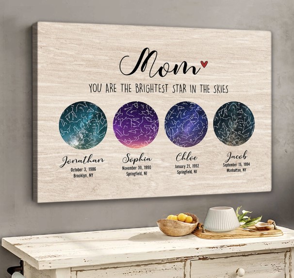 Personalized Star Map Canvas