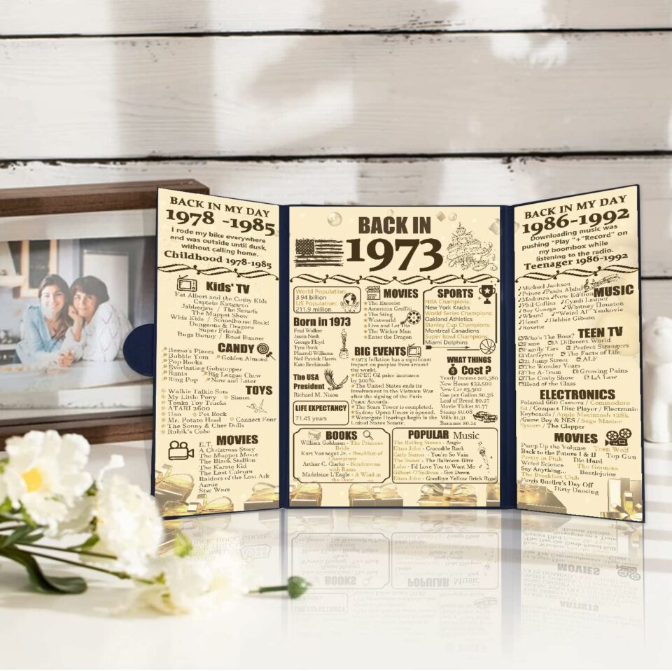 Tri-fold 50th birthday decorations party poster
