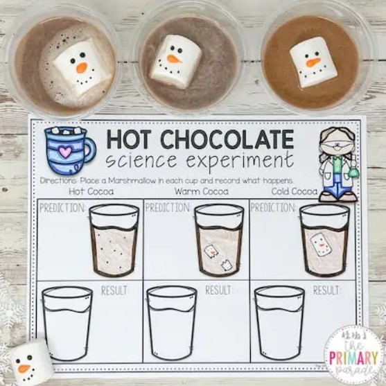 Hot chocolate science
