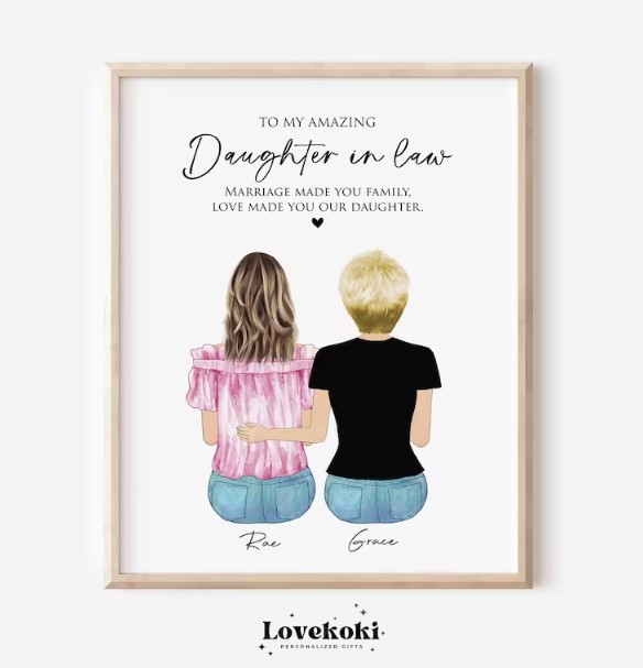 Christmas Family Print, Christmas Gift for Mom, Custom Family Portrait –  Lovekoki Designs